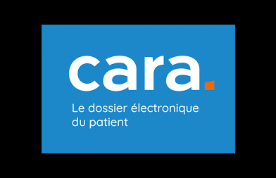 cara